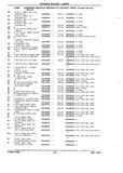 Next Page - Chassis and Body Parts Catalog P&A 10 May 1981