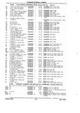 Previous Page - Chassis and Body Parts Catalog P&A 10 May 1981