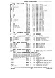 Previous Page - Chassis and Body Parts Catalog P&A 10 May 1981