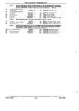 Previous Page - Chassis and Body Parts Catalog P&A 10 May 1981