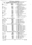 Previous Page - Chassis and Body Parts Catalog P&A 10 May 1981