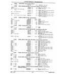 Next Page - Chassis and Body Parts Catalog P&A 10 May 1981