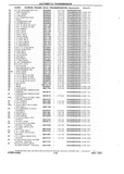 Next Page - Chassis and Body Parts Catalog P&A 10 May 1981
