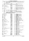 Next Page - Chassis and Body Parts Catalog P&A 10 May 1981