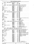 Previous Page - Chassis and Body Parts Catalog P&A 10 May 1981