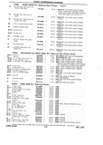 Previous Page - Chassis and Body Parts Catalog P&A 10 May 1981