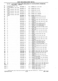 Previous Page - Chassis and Body Parts Catalog P&A 10 May 1981