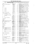 Previous Page - Chassis and Body Parts Catalog P&A 10 May 1981
