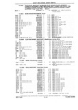 Previous Page - Chassis and Body Parts Catalog P&A 10 May 1981
