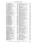 Previous Page - Parts and Accessories Catalog 41 May 1981