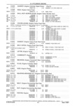 Previous Page - Parts and Accessories Catalog 41 May 1981