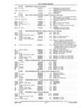 Next Page - Parts and Accessories Catalog 41 May 1981