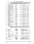Previous Page - Parts and Accessories Catalog 41 May 1981