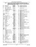 Previous Page - Parts and Accessories Catalog 41 May 1981