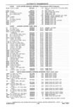 Previous Page - Parts and Accessories Catalog 41 May 1981
