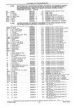 Next Page - Parts and Accessories Catalog 41 May 1981