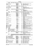 Previous Page - Parts and Accessories Catalog 41 May 1981