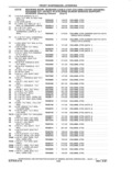 Next Page - Parts and Accessories Catalog 41 May 1981