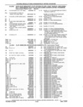 Previous Page - Parts and Accessories Catalog 41 May 1981