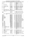 Next Page - Parts and Accessories Catalog 41 May 1981