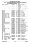 Next Page - Parts and Accessories Catalog 41 May 1981