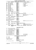 Previous Page - Parts Book SPRINT-57 April 1981