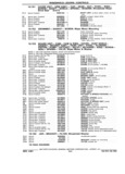 Previous Page - Parts Book SPRINT-57 April 1981