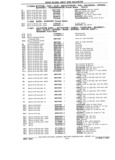 Next Page - Parts Book SPRINT-57 April 1981