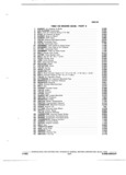 Next Page - Parts and Illustration Catalog 44W January 1982