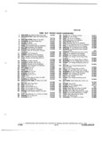Next Page - Parts and Illustration Catalog 44W January 1982