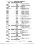 Previous Page - Parts and Illustration Catalog P&A 52S September 1982