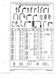 Next Page - Parts and Illustration Catalog P&A 52S September 1982