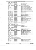 Next Page - Parts and Accessory Catalog 55A June 1982