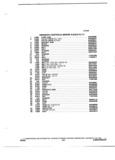Previous Page - Parts and Accessory Catalog 55A June 1982