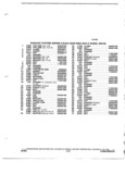 Previous Page - Parts and Accessory Catalog 55A June 1982
