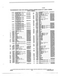 Previous Page - Parts and Accessory Catalog 55A June 1982