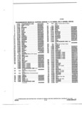 Next Page - Parts and Accessory Catalog 55A June 1982