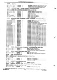 Previous Page - Parts and Accessory Catalog 55A June 1982