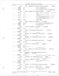 Next Page - Parts and Accessories Catalog 78TM September 1982