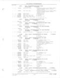 Previous Page - Parts and Accessories Catalog 78TM September 1982