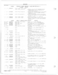 Previous Page - Parts and Accessories Catalog 78TM September 1982