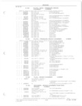 Previous Page - Parts and Accessories Catalog 78TM September 1982