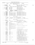 Next Page - Parts and Accessories Catalog 78TM September 1982