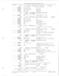Previous Page - Parts and Accessories Catalog 78TM September 1982