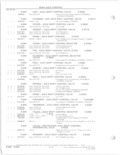 Next Page - Parts and Accessories Catalog 78TM September 1982