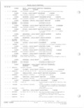 Previous Page - Parts and Accessories Catalog 78TM September 1982