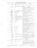 Next Page - Parts and Accessories Catalog 78TM September 1982