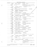 Previous Page - Parts and Accessories Catalog 78TM September 1982