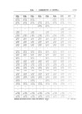 Previous Page - School Bus Chassis Parts Book 82TM-SB-F July 1983