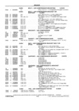 Previous Page - School Bus Chassis Parts Book 82TM-SB-F July 1983